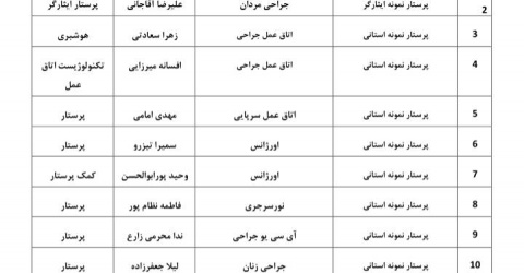 پرسنل نمونه پرستاری وزارتی و استانی مرکز